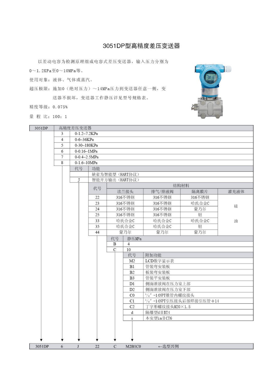 15073401821345.png 3051DP.png