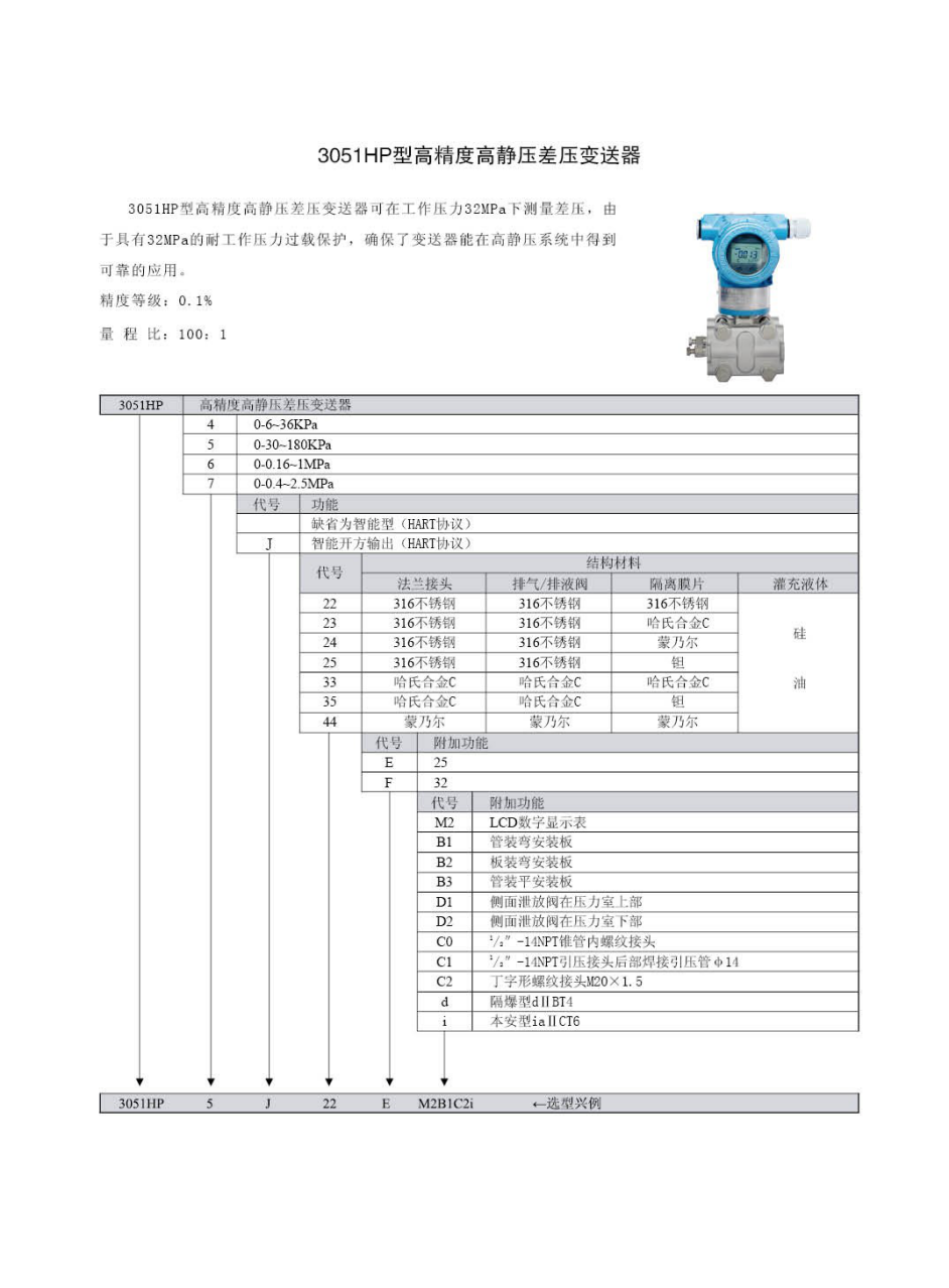 15073405693175.png 3051HP.png